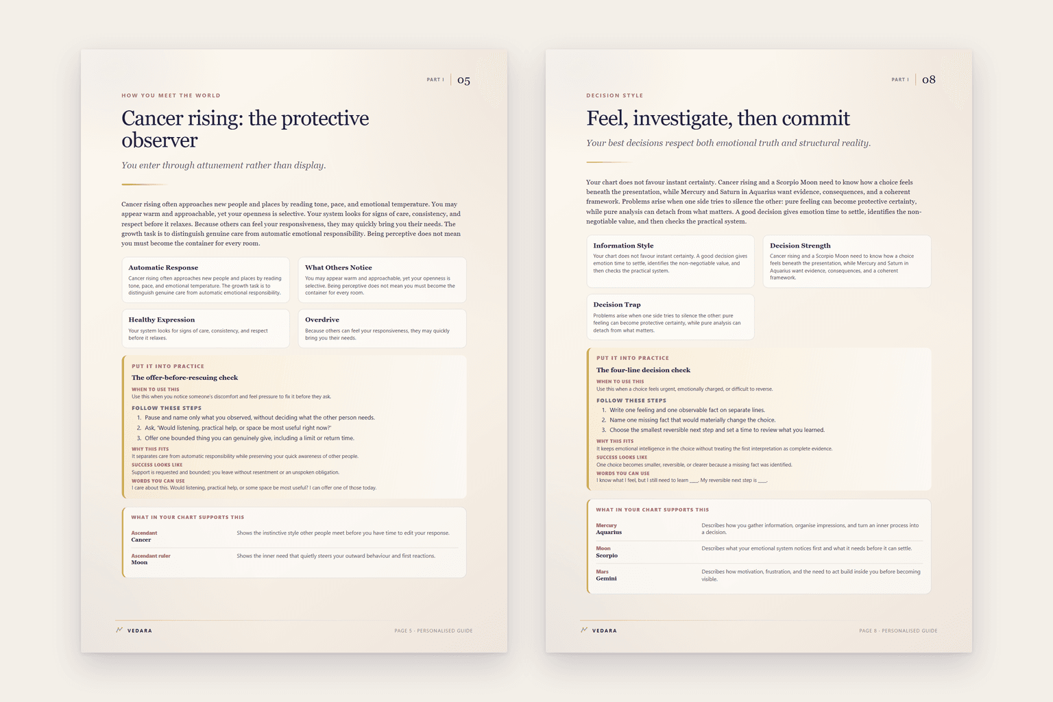 Personality Blueprint sample report pages